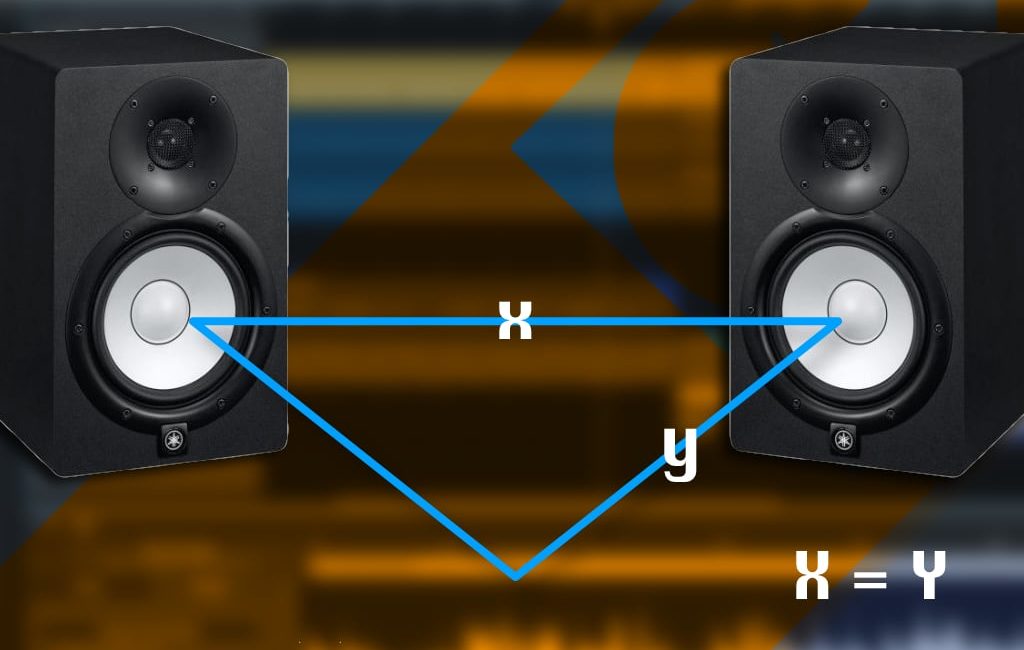 Posicionamiento de Monitores